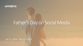 Father’s	Day	on	Social	Media
Jan	1st,	2012	– Dec	31st,	2015
 