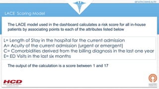 The LACE model used in the dashboard calculates a risk score for all in-house
patients by associating points to each of th...