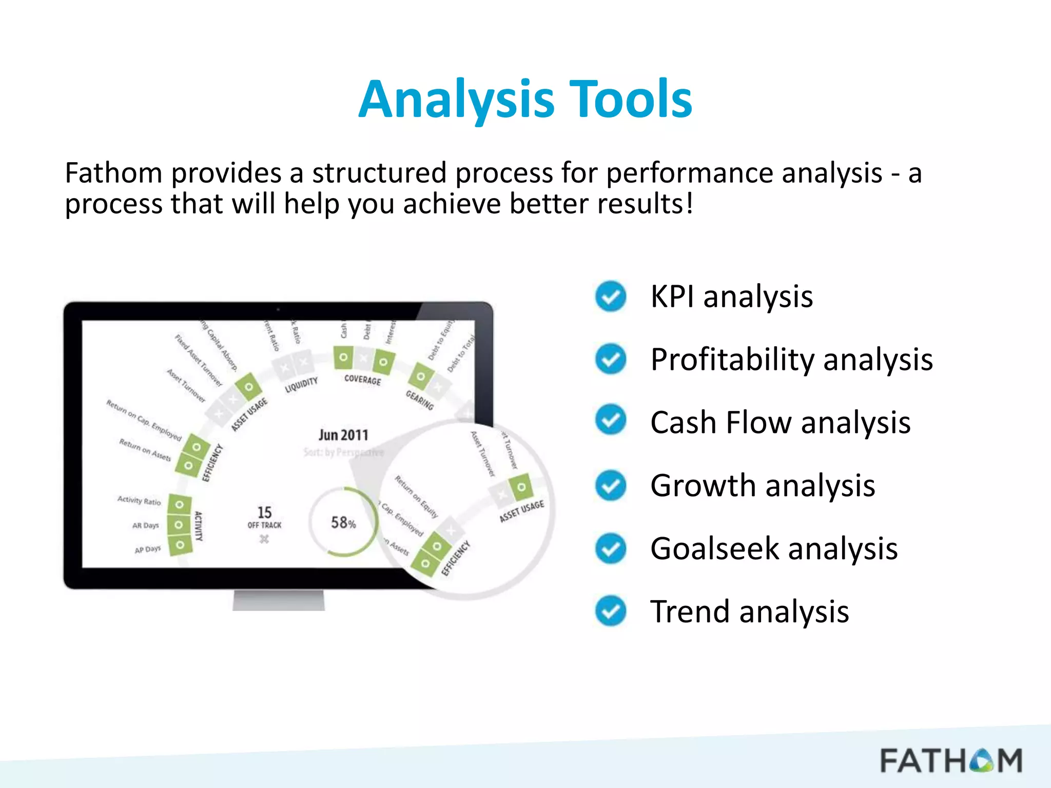 Analysis Tools
Fathom provides a structured process for performance analysis - a
process that will help you achieve better results!

                                         • KPI analysis
                                         • Profitability analysis
                                         • Cash Flow analysis
                                         • Growth analysis
                                         • Goalseek analysis
                                         • Trend analysis
 