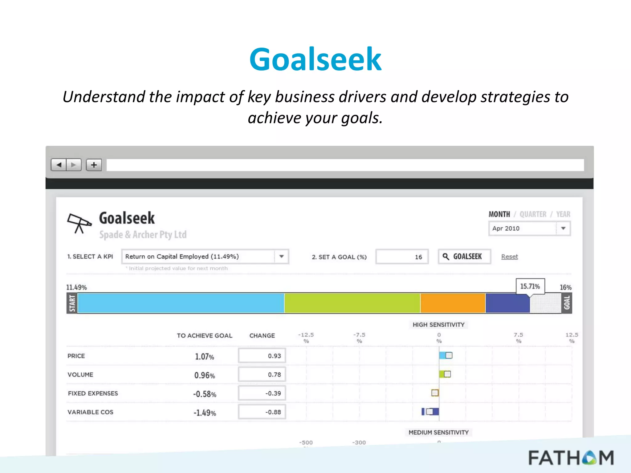 Goalseek
Understand the impact of key business drivers and develop strategies to
                         achieve your goals.
 
