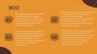 MISI
Menyelenggarakan pendidikan
kepamongprajaan dengan
mengembangkan, membina,
dan memperkuat disiplin ilmu
pemerintahan yang bersifat
teoritis dan empiris
Mengembangkan pendidikan
kepamongprajaan yang selaras
melalui pendidikan akademik,
vokasi dan profesi sesuai
kebutuhan bangsa, pemerintah,
daerah serta kemajuan
masyarakat
Menyelenggarakan penelitian dan
pengabdian kepada masyarakat
untuk menerapkan dan
mengembangkan teori serta praktik
pemerintahan yang inovatif,
berwawasan nasional dan berakar
pada kearifan lokal
Menyebarluaskan pengalaman dan
temuan-temuan inovatif dalam
disiplin ilmu pemerintahan, teoritis
dan ilmu pemerintahan terapan
untuk kepentingan bangsa,
pemerintah dan daerah serta
kemajuan masyarakat
01 02
04
03
 