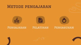 Pengajaran
Metode pengajaran
Pelatihan Pengasuhan
 