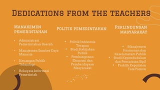 • Administrasi
Pemerintahan Daerah
• Manajemen Sumber Daya
Manusia
• Keuangan Publik
Teknologi
• Rekayasa Informasi
Pemerintah
Manakemen
pemerintahan
• Politik Indonesia
Terapan
• Studi Kebijakan
Publik
• Pembangunan
Ekonomi dan
Pemberdayaan
Masyarakat
Politik pemerintahan
• Manajemen
Keamanan dan
Keselamatam Publik
• Studi Kependudukan
dan Pencatatan Sipil
• Praktik Kepolisian
Tata Pamon
Perlindungan
masyarakat
Dedications from the teachers
 