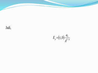 Jadi,
  4/3
5
0,
A
a
Ep 
 