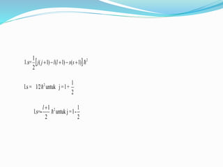 1.s=  )1()1()1(
2
1
 sslljj 2

l.s = l/2 2
 untuk j = l +
2
1
l.s=-
2
1l 2
 untuk j = l -
2
1
 