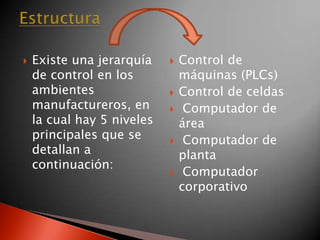  Existe una jerarquía
de control en los
ambientes
manufactureros, en
la cual hay 5 niveles
principales que se
detallan a
continuación:
 Control de
máquinas (PLCs)
 Control de celdas
 Computador de
área
 Computador de
planta
 Computador
corporativo
 