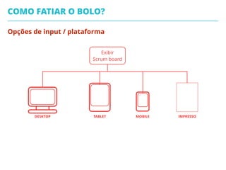Regras de negócio
COMO FATIAR O BOLO?
X < R$ 5,00
Endereço no
exterior
REJEITAR
PEDIDOS
Valor frete
superior valor
produto
1
2
3
 