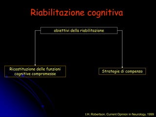 Riabilitazione cognitiva
obiettivi della riabilitazione
Ricostituzione delle funzioni
cognitive compromesse
Strategie di compenso
I.H. Robertson, Current Opinion in Neurology, 1999
 