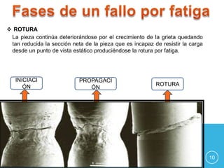  ROTURA
La pieza continúa deteriorándose por el crecimiento de la grieta quedando
tan reducida la sección neta de la piez...