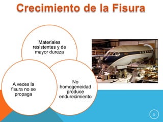 Materiales
resistentes y de
mayor dureza

A veces la
fisura no se
propaga

No
homogeneidad
produce
endurecimiento

5

 