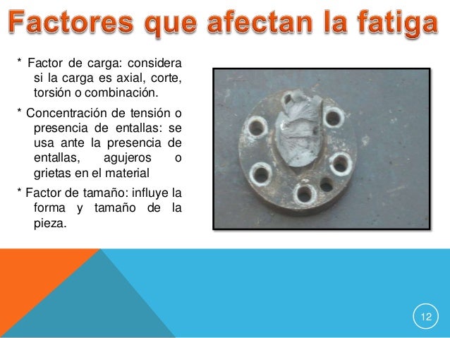 Fatiga del material