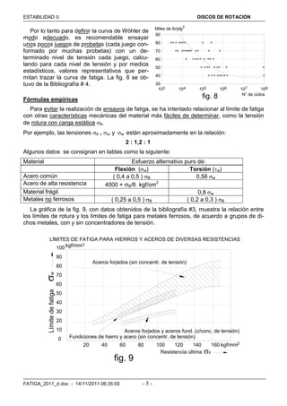 ESTABILIDAD  DISCOS DE ROTACIÓN
FATIGA_2011_d.doc - 14/11/2011 06:35:00 - 5 -
Por lo tanto para definir la curva de Wöhler de
modo adecuado, es recomendable ensayar
unos pocos juegos de probetas (cada juego con-
formado por muchas probetas) con un de-
terminado nivel de tensión cada juego, calcu-
lando para cada nivel de tensión y por medios
estadísticos, valores representativos que per-
mitan trazar la curva de fatiga. La fig. 8 se ob-
tuvo de la Bibliografía # 4.
Fórmulas empíricas
Para evitar la realización de ensayos de fatiga, se ha intentado relacionar al límite de fatiga
con otras características mecánicas del material más fáciles de determinar, como la tensión
de rotura con carga estática B.
Por ejemplo, las tensiones B , ur y w están aproximadamente en la relación:
2 : 1,2 : 1
Algunos datos se consignan en tablas como la siguiente:
Material Esfuerzo alternativo puro de:
Flexión (w) Torsión (w)
Acero común ( 0,4 a 0,5 ) B 0,56 w
Acero de alta resistencia 4000 + B/6 kgf/cm2
Material frágil 0,8 w
Metales no ferrosos ( 0,25 a 0,5 ) B ( 0,2 a 0,3 ) B
La gráfica de la fig. 9, con datos obtenidos de la bibliografía #3, muestra la relación entre
los límites de rotura y los límites de fatiga para metales ferrosos, de acuerdo a grupos de di-
chos metales, con y sin concentradores de tensión.
20 40 60 80 100 120 140 160
0
10
20
30
40
50
60
70
80
90
100 kgf/mm2
Aceros forjados (sin concentr. de tensión)
Fundiciones de hierro y acero (sin concentr. de tensión)
Aceros forjados y aceros fund. (c/conc. de tensión)
LÍMITES DE FATIGA PARA HIERROS Y ACEROS DE DIVERSAS RESISTENCIAS
Resistencia última
Límitedefatiga
kgf/mm2
fig. 9
B
w
103 104 105 106 107 108
90
80
70
60
50
40
30
Miles de lb/plg
N° de ciclos
2
fig. 8
 