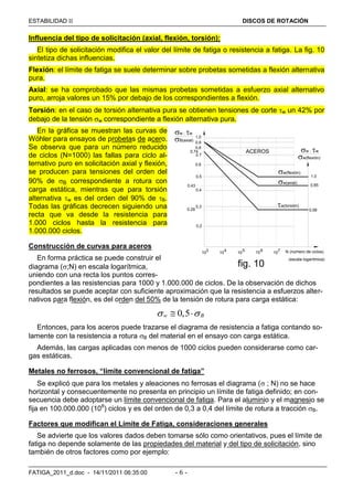 ESTABILIDAD  DISCOS DE ROTACIÓN
FATIGA_2011_d.doc - 14/11/2011 06:35:00 - 6 -
Influencia del tipo de solicitación (axial, flexión, torsión):
El tipo de solicitación modifica el valor del límite de fatiga o resistencia a fatiga. La fig. 10
sintetiza dichas influencias.
Flexión: el límite de fatiga se suele determinar sobre probetas sometidas a flexión alternativa
pura.
Axial: se ha comprobado que las mismas probetas sometidas a esfuerzo axial alternativo
puro, arroja valores un 15% por debajo de los correspondientes a flexión.
Torsión: en el caso de torsión alternativa pura se obtienen tensiones de corte w un 42% por
debajo de la tensión w correspondiente a flexión alternativa pura.
En la gráfica se muestran las curvas de
Wöhler para ensayos de probetas de acero.
Se observa que para un número reducido
de ciclos (N=1000) las fallas para ciclo al-
ternativo puro en solicitación axial y flexión,
se producen para tensiones del orden del
90% de B correspondiente a rotura con
carga estática, mientras que para torsión
alternativa w es del orden del 90% de B.
Todas las gráficas decrecen siguiendo una
recta que va desde la resistencia para
1.000 ciclos hasta la resistencia para
1.000.000 ciclos.
Construcción de curvas para aceros
En forma práctica se puede construir el
diagrama (;N) en escala logarítmica,
uniendo con una recta los puntos corres-
pondientes a las resistencias para 1000 y 1.000.000 de ciclos. De la observación de dichos
resultados se puede aceptar con suficiente aproximación que la resistencia a esfuerzos alter-
nativos para flexión, es del orden del 50% de la tensión de rotura para carga estática:
0,5w B  
Entonces, para los aceros puede trazarse el diagrama de resistencia a fatiga contando so-
lamente con la resistencia a rotura B del material en el ensayo con carga estática.
Además, las cargas aplicadas con menos de 1000 ciclos pueden considerarse como car-
gas estáticas.
Metales no ferrosos, “límite convencional de fatiga”
Se explicó que para los metales y aleaciones no ferrosas el diagrama ( ; N) no se hace
horizontal y consecuentemente no presenta en principio un límite de fatiga definido; en con-
secuencia debe adoptarse un límite convencional de fatiga. Para el aluminio y el magnesio se
fija en 100.000.000 (108
) ciclos y es del orden de 0,3 a 0,4 del límite de rotura a tracción B.
Factores que modifican el Límite de Fatiga, consideraciones generales
Se advierte que los valores dados deben tomarse sólo como orientativos, pues el límite de
fatiga no depende solamente de las propiedades del material y del tipo de solicitación, sino
también de otros factores como por ejemplo:
1,0
0,9
0,8
0.7
0.6
0,5
0,4
0,3
0,2
N (número de ciclos)10 10 10 1010
3 4 5 6 7
1,0
0,85
0,58
ACEROS0,74
0,43
0,29
(escala logarítmica)
B(axial)
w ; w
w(flexión)
w(flexión)
w(axial)
w(torsión)
fig. 10
w ; w
 