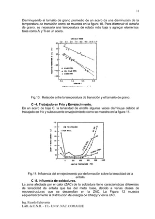 Ing. Ricardo Echevarria
LAB. de E.N.D. – F.I.- UNIV. NAC. COMAHUE
11
Disminuyendo el tamaño de grano promedio de un acero da una disminución de la
temperatura de transición como se muestra en la figura 10. Para disminuir el tamaño
de grano, es necesario una temperatura de rolado más baja y agregar elementos
tales como Al y Ti en un acero.
Fig.10: Relación entre la temperatura de transición y el tamaño de grano.
C- 4. Trabajado en Frío y Envejecimiento.
En un acero de bajo C, la tenacidad de entalla algunas veces disminuye debido al
trabajado en frío y subsecuente envejecimiento como se muestra en la figura 11.
Fig.11: Influencia del envejecimiento por deformación sobre la tenacidad de la
entalla.
C- 5. Influencia de soldaduras.
La zona afectada por el calor (ZAC) de la soldadura tiene características diferentes
de tenacidad de entalla que las del metal base, debido a varias clases de
microestructuras que se desarrollan en la ZAC. La Figura 12 muestra
esquemáticamente la distribución de energía de Charpy V en la ZAC.
 