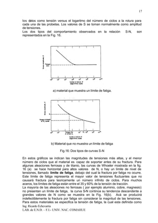 Ing. Ricardo Echevarria
LAB. de E.N.D. – F.I.- UNIV. NAC. COMAHUE
17
los datos como tensión versus el logaritmo del número de ciclos a la rotura para
cada una de las probetas. Los valores de S se toman normalmente como amplitud
de tensiones.
Los dos tipos del comportamiento observados en la relación S-N, son
representados en la Fig. 16.
a) material que muestra un límite de fatiga.
b) Material que no muestra un límite de fatiga
Fig.16: Dos tipos de curvas S-N
En estos gráficos se indican las magnitudes de tensiones más altas, y el menor
número de ciclos que el material es capaz de soportar antes de su fractura. Para
algunas aleaciones ferrosas y de titanio, las curvas de Whoeler mostrada en la fig.
16 (a) se hace horizontal para altos valores de N, o hay un límite de nivel de
tensiones, llamado límite de fatiga, debajo del cual la fractura por fatiga no ocurre.
Este límite de fatiga representa el mayor valor de tensiones fluctuantes que no
causará fractura para teoricamente un número infinito de ciclos. Para muchos
aceros, los límites de fatiga están entre el 35 y 60% de la tensión de tracción.
La mayoría de las aleaciones no ferrosas ( por ejemplo aluminio, cobre, magnesio)
no presentan un límite de fatiga, la curva S-N continúa su tendencia descendente a
grandes valores de N como se muestra en la Fig. 16(b). Acá se producirá
indefectiblemente la fractura por fatiga sin considerar la magnitud de las tensiones.
Para estos materiales se especifica la tensión de fatiga, la cual esta definida como
 