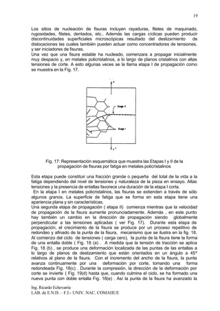 Ing. Ricardo Echevarria
LAB. de E.N.D. – F.I.- UNIV. NAC. COMAHUE
19
Los sitios de nucleación de fisuras incluyen rayaduras, filetes de maquinado,
rugosidades, filetes, dentados, etc.. Además las cargas cíclicas pueden producir
discontinuidades superficiales microscópicas resultado del deslizamiento de
dislocaciones las cuales también pueden actuar como concentradores de tensiones,
y ser iniciadores de fisuras.
Una vez que una fisura estable ha nucleado, comenzara a propagar inicialmente
muy despacio y, en metales policristalinos, a lo largo de planos cristalinos con altas
tensiones de corte. A esto algunas veces se la llama etapa I de propagación como
se muestra en la Fig. 17.
Fig. 17: Representación esquemática que muestra las Etapas I y II de la
propagación de fisuras por fatiga en metales policristalinos
Esta etapa puede constituir una fracción grande o pequeña del total de la vida a la
fatiga dependiendo del nivel de tensiones y naturaleza de la pieza en ensayo. Altas
tensiones y la presencia de entallas favorece una duración de la etapa I corta.
En la etapa I en metales policristalinos, las fisuras se extienden a través de sólo
algunos granos. La superficie de fatiga que se forma en esta etapa tiene una
apariencia plana y sin características.
Una segunda etapa de propagación ( etapa II) comienza mientras que la velocidad
de propagación de la fisura aumente pronunciadamente. Además , en este punto
hay también un cambio en la dirección de propagación siendo globalmente
perpendicular a las tensiones aplicadas ( ver Fig. 17). Durante esta etapa de
propagación, el crecimiento de la fisura se produce por un proceso repetitivo de
redondeo y afinado de la punta de la fisura, mecanismo que se ilustra en la fig. 18.
Al comienzo del ciclo de tensiones ( carga cero), la punta de la fisura tiene la forma
de una entalla doble ( Fig. 18 (a) . A medida que la tensión de tracción se aplica
Fig. 18 (b) , se produce una deformación localizada de las puntas de las entallas a
lo largo de planos de deslizamiento que están orientados en un ángulo a 45º
relativos al plano de la fisura. Con el incremento del ancho de la fisura, la punta
avanza continuamente por una deformación por corte, tomando una forma
redondeada Fig. 18(c) . Durante la compresión, la dirección de la deformación por
corte se invierte ( Fig. 19(d) hasta que, cuando culmina el ciclo, se ha formado una
nueva punta con doble entalla Fig. 18(e) . Así la punta de la fisura ha avanzado la
 