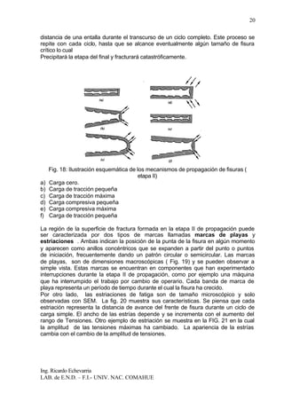 Ing. Ricardo Echevarria
LAB. de E.N.D. – F.I.- UNIV. NAC. COMAHUE
20
distancia de una entalla durante el transcurso de un ciclo completo. Este proceso se
repite con cada ciclo, hasta que se alcance eventualmente algún tamaño de fisura
crítico lo cual
Precipitará la etapa del final y fracturará catastróficamente.
Fig. 18: Ilustración esquemática de los mecanismos de propagación de fisuras (
etapa II)
a) Carga cero.
b) Carga de tracción pequeña
c) Carga de tracción máxima
d) Carga compresiva pequeña
e) Carga compresiva máxima
f) Carga de tracción pequeña
La región de la superficie de fractura formada en la etapa II de propagación puede
ser caracterizada por dos tipos de marcas llamadas marcas de playas y
estriaciones . Ambas indican la posición de la punta de la fisura en algún momento
y aparecen como anillos concéntricos que se expanden a partir del punto o puntos
de iniciación, frecuentemente dando un patrón circular o semicircular. Las marcas
de playas, son de dimensiones macroscópicas ( Fig. 19) y se pueden observar a
simple vista. Estas marcas se encuentran en componentes que han experimentado
interrupciones durante la etapa II de propagación, como por ejemplo una máquina
que ha interrumpido el trabajo por cambio de operario. Cada banda de marca de
playa representa un período de tiempo durante el cual la fisura ha crecido.
Por otro lado, las estriaciones de fatiga son de tamaño microscópico y solo
observadas con SEM. La fig. 20 muestra sus características. Se piensa que cada
estriación representa la distancia de avance del frente de fisura durante un ciclo de
carga simple. El ancho de las estrías depende y se incrementa con el aumento del
rango de Tensiones. Otro ejemplo de estriación se muestra en la FIG. 21 en la cual
la amplitud de las tensiones máximas ha cambiado. La apariencia de la estrías
cambia con el cambio de la amplitud de tensiones.
 