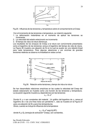 Ing. Ricardo Echevarria
LAB. de E.N.D. – F.I.- UNIV. NAC. COMAHUE
28
Fig.25: Influencia de las tensiones y temperatura sobre el comportamiento al Creep
Con el incremento de las tensiones o temperatura, se notará lo siguiente:
1. La deformación instantánea en el momento de aplicar las tensiones se
incrementa.
2. La velocidad del estado estacionario se incrementa
3. El tiempo de vida a la rotura disminuye.
Los resultados de los ensayos de Creep a la rotura son comúnmente presentados
como el logaritmo de las tensiones versus el logaritmo del tiempo de vida de rotura.
La Figura 26 muestra una aleación de Ni en la cual se puede ver una relación lineal
para cada temperatura. Para algunas aleaciones y por encimas de grandes
tensiones relativas se observa no linealidad en estas curvas .
Fig.26: Relación entre tensiones y tiempo de vida a la rotura
Se han desarrollado relaciones empíricas en las cuales la velocidad del Creep del
estado estacionario se muestra como una función de las tensiones y temperatura.
La ecuación siguiente muestra su dependencia con las tensiones
εs = K1 σn
Donde K1 y n son constantes del material . Un gráfico del logaritmo de εs versus el
logaritmo de σ da una línea recta con pendiente n , esto se muestra en la Figura 27
para una aleación de Ni y para tres temperaturas.
Ahora, cuando se incluye la influencia de la temperatura
εs = K2 σn
.exp(-Qc/RT)
donde K2 y Qc (energía de activación* Creep), son constantes.
 