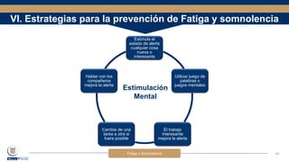 FATIGA Y SOMNOLENCIA en el ambiente de trabajo | PPTX