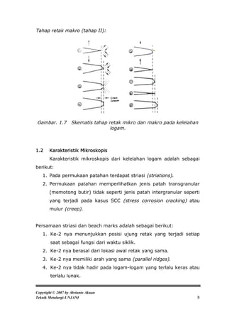 Tahap retak makro (tahap II):




Gambar. 1.7         Skematis tahap retak mikro dan makro pada kelelahan
                                    logam.



1.2    Karakteristik Mikroskopis
       Karakteristik mikroskopis dari kelelahan logam adalah sebagai
berikut:
   1. Pada permukaan patahan terdapat striasi (striations).
   2. Permukaan patahan memperlihatkan jenis patah transgranular
       (memotong butir) tidak seperti jenis patah intergranular seperti
       yang terjadi pada kasus SCC (stress corrosion cracking) atau
       mulur (creep).


Persamaan striasi dan beach marks adalah sebagai berikut:
   1. Ke-2 nya menunjukkan posisi ujung retak yang terjadi setiap
        saat sebagai fungsi dari waktu siklik.
   2. Ke-2 nya berasal dari lokasi awal retak yang sama.
   3. Ke-2 nya memiliki arah yang sama (parallel ridges).
   4. Ke-2 nya tidak hadir pada logam-logam yang terlalu keras atau
        terlalu lunak.


Copyright © 2007 by Abrianto Akuan
Teknik Metalurgi-UNJANI                                               8
 