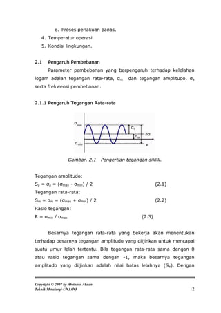 e. Proses perlakuan panas.
   4. Temperatur operasi.
   5. Kondisi lingkungan.


2.1    Pengaruh Pembebanan
       Parameter pembebanan yang berpengaruh terhadap kelelahan
logam adalah tegangan rata-rata, σm              dan tegangan amplitudo, σa
serta frekwensi pembebanan.


2.1.1 Pengaruh Tegangan Rata-rata




                   Gambar. 2.1       Pengertian tegangan siklik.


Tegangan amplitudo:
Sa = σa = (σmax - σmin) / 2                                    (2.1)
Tegangan rata-rata:
Sm = σm = (σmax + σmin) / 2                                    (2.2)
Rasio tegangan:
R = σmin / σmax                                        (2.3)


       Besarnya tegangan rata-rata yang bekerja akan menentukan
terhadap besarnya tegangan amplitudo yang diijinkan untuk mencapai
suatu umur lelah tertentu. Bila tegangan rata-rata sama dengan 0
atau rasio tegangan sama dengan -1, maka besarnya tegangan
amplitudo yang diijinkan adalah nilai batas lelahnya (Se). Dengan



Copyright © 2007 by Abrianto Akuan
Teknik Metalurgi-UNJANI                                                  12
 