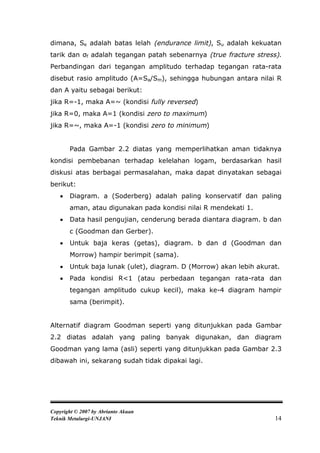 dimana, Se adalah batas lelah (endurance limit), Su adalah kekuatan
tarik dan σf adalah tegangan patah sebenarnya (true fracture stress).
Perbandingan dari tegangan amplitudo terhadap tegangan rata-rata
disebut rasio amplitudo (A=Sa/Sm), sehingga hubungan antara nilai R
dan A yaitu sebagai berikut:
jika R=-1, maka A=~ (kondisi fully reversed)
jika R=0, maka A=1 (kondisi zero to maximum)
jika R=~, maka A=-1 (kondisi zero to minimum)


       Pada Gambar 2.2 diatas yang memperlihatkan aman tidaknya
kondisi pembebanan terhadap kelelahan logam, berdasarkan hasil
diskusi atas berbagai permasalahan, maka dapat dinyatakan sebagai
berikut:
      Diagram. a (Soderberg) adalah paling konservatif dan paling
       aman, atau digunakan pada kondisi nilai R mendekati 1.
      Data hasil pengujian, cenderung berada diantara diagram. b dan
       c (Goodman dan Gerber).
      Untuk baja keras (getas), diagram. b dan d (Goodman dan
       Morrow) hampir berimpit (sama).
      Untuk baja lunak (ulet), diagram. D (Morrow) akan lebih akurat.
      Pada kondisi R<1 (atau perbedaan tegangan rata-rata dan
       tegangan amplitudo cukup kecil), maka ke-4 diagram hampir
       sama (berimpit).


Alternatif diagram Goodman seperti yang ditunjukkan pada Gambar
2.2 diatas adalah yang paling banyak digunakan, dan diagram
Goodman yang lama (asli) seperti yang ditunjukkan pada Gambar 2.3
dibawah ini, sekarang sudah tidak dipakai lagi.




Copyright © 2007 by Abrianto Akuan
Teknik Metalurgi-UNJANI                                             14
 