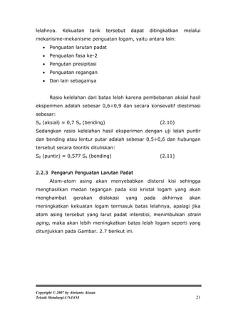 lelahnya.      Kekuatan       tarik     tersebut    dapat    ditingkatkan     melalui
mekanisme-mekanisme penguatan logam, yaitu antara lain:
      Penguatan larutan padat
      Penguatan fasa ke-2
      Pengutan presipitasi
      Penguatan regangan
      Dan lain sebagainya


       Rasio kelelahan dari batas lelah karena pembebanan aksial hasil
eksperimen adalah sebesar 0,6÷0,9 dan secara konsevatif diestimasi
sebesar:
Se (aksial) ≈ 0,7 Se (bending)                                     (2.10)
Sedangkan rasio kelelahan hasil eksperimen dengan uji lelah puntir
dan bending atau lentur putar adalah sebesar 0,5÷0,6 dan hubungan
tersebut secara teoritis dituliskan:
Se (puntir) ≈ 0,577 Se (bending)                                   (2.11)


2.2.3 Pengaruh Penguatan Larutan Padat
       Atom-atom asing akan menyebabkan distorsi kisi sehingga
menghasilkan medan tegangan pada kisi kristal logam yang akan
menghambat           gerakan         dislokasi     yang     pada   akhirnya     akan
meningkatkan kekuatan logam termasuk batas lelahnya, apalagi jika
atom asing tersebut yang larut padat interstisi, menimbulkan strain
aging, maka akan lebih meningkatkan batas lelah logam seperti yang
ditunjukkan pada Gambar. 2.7 berikut ini.




Copyright © 2007 by Abrianto Akuan
Teknik Metalurgi-UNJANI                                                            21
 
