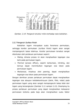Gambar. 2.10 Pengaruh struktur mikro terhadap rasio kelelahan.




2.2.7 Pengaruh Surface Finish
       Kelelahan       logam         merupakan    suatu     fenomena    permukaan,
sehingga kondisi permukaan (surface finish) logam akan sangat
mempengaruhi batas lelahnya. Kondisi permukaan tersebut sangat
ditentukan oleh perlakuan permukaan seperti:
      Plating, dimana proses ini akan menghasilkan tegangan sisa
       tarik pada permukaan logam.
      Thermal (proses diffusi), seperti karburisasi, nitriding, dan
       lainnya      dapat      menimbulkan        tegangan     sisa    tekan   pada
       permukaan logam.
      Mechanical,        misalnya       shot    peening,    dapat     menghasilkan
       tegangan sisa tekan pada permukaan logam.
Dengan demikian proses perlakuan permukaan dapat menghasilkan
tegangan sisa ataupun ketidakkontinyuan (takik, fillet, retak) pada
permukaan logam yang akan sangat mempengaruhi batas lelah dari
logam yang bersangkutan (Gambar 2.11 sampai 2.13). Disamping itu
proses perlakuan permukaan yang dapat menghasilkan kekasaran
permukaan tertentu pada baja akan menghasilkan suatu faktor




Copyright © 2007 by Abrianto Akuan
Teknik Metalurgi-UNJANI                                                          24
 