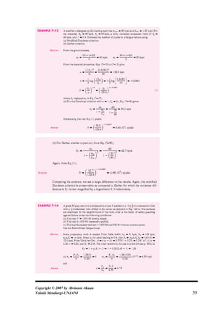 Copyright © 2007 by Abrianto Akuan
Teknik Metalurgi-UNJANI              39
 
