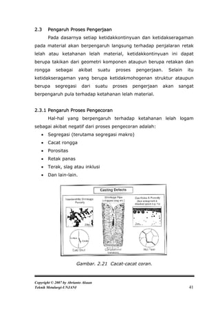 2.3    Pengaruh Proses Pengerjaan
       Pada dasarnya setiap ketidakkontinyuan dan ketidakseragaman
pada material akan berpengaruh langsung terhadap penjalaran retak
lelah atau ketahanan lelah material, ketidakkontinyuan ini dapat
berupa takikan dari geometri komponen ataupun berupa retakan dan
rongga      sebagai       akibat      suatu    proses    pengerjaan.   Selain   itu
ketidakseragaman yang berupa ketidakmohogenan struktur ataupun
berupa      segregasi      dari      suatu    proses    pengerjaan   akan   sangat
berpengaruh pula terhadap ketahanan lelah material.


2.3.1 Pengaruh Proses Pengecoran
       Hal-hal yang berpengaruh terhadap ketahanan lelah logam
sebagai akibat negatif dari proses pengecoran adalah:
      Segregasi (terutama segregasi makro)
      Cacat rongga
      Porositas
      Retak panas
      Terak, slag atau inklusi
      Dan lain-lain.




                        Gambar. 2.21 Cacat-cacat coran.



Copyright © 2007 by Abrianto Akuan
Teknik Metalurgi-UNJANI                                                         41
 