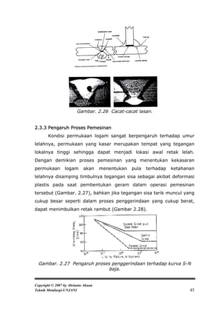 Gambar. 2.26 Cacat-cacat lasan.


2.3.3 Pengaruh Proses Pemesinan
       Kondisi permukaan logam sangat berpengaruh terhadap umur
lelahnya, permukaan yang kasar merupakan tempat yang tegangan
lokalnya tinggi sehingga dapat menjadi lokasi awal retak lelah.
Dengan demikian proses pemesinan yang menentukan kekasaran
permukaan        logam      akan     menentukan   pula   terhadap   ketahanan
lelahnya disamping timbulnya tegangan sisa sebagai akibat deformasi
plastis pada saat pembentukan geram dalam operasi pemesinan
tersebut (Gambar. 2.27), bahkan jika tegangan sisa tarik muncul yang
cukup besar seperti dalam proses penggerindaan yang cukup berat,
dapat menimbulkan retak rambut (Gambar 2.28).




  Gambar. 2.27 Pengaruh proses penggerindaan terhadap kurva S-N
                              baja.


Copyright © 2007 by Abrianto Akuan
Teknik Metalurgi-UNJANI                                                    45
 