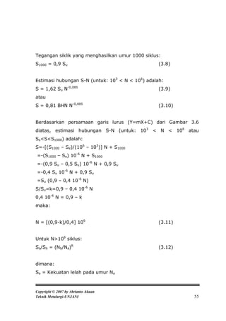 Tegangan siklik yang menghasilkan umur 1000 siklus:
S1000 = 0,9 Su                                    (3.8)


Estimasi hubungan S-N (untuk: 103 < N < 106) adalah:
S = 1,62 Su N-0,085                               (3.9)
atau
S = 0,81 BHN N-0,085                              (3.10)


Berdasarkan persamaan garis lurus (Y=mX+C) dari Gambar 3.6
diatas, estimasi hubungan S-N (untuk: 103 < N < 106 atau
Se<S<S1000) adalah:
S=-[(S1000 – Se)/(106 – 103)] N + S1000
=-(S1000 – Se) 10-6 N + S1000
=-(0,9 Su – 0,5 Su) 10-6 N + 0,9 Su
=-0,4 Su 10-6 N + 0,9 Su
=Su (0,9 – 0,4 10-6 N)
S/Su=k=0,9 – 0,4 10-6 N
0,4 10-6 N = 0,9 – k
maka:


N = [(0,9-k)/0,4] 106                             (3.11)


Untuk N>106 siklus:
Sa/Sb = (Nb/Na)R                                  (3.12)


dimana:
Sa = Kekuatan lelah pada umur Na



Copyright © 2007 by Abrianto Akuan
Teknik Metalurgi-UNJANI                                    55
 