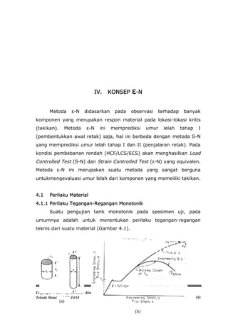 IV.       KONSEP   ε-N

       Metoda       ε-N    didasarkan       pada    observasi   terhadap    banyak
komponen yang merupakan respon material pada lokasi-lokasi kritis
(takikan).      Metoda      ε-N      ini   memprediksi     umur   lelah    tahap    I
(pembentukkan awal retak) saja, hal ini berbeda dengan metoda S-N
yang memprediksi umur lelah tahap I dan II (penjalaran retak). Pada
kondisi pembebanan rendah (HCF/LCS/ECS) akan menghasilkan Load
Controlled Test (S-N) dan Strain Controlled Test (ε-N) yang equivalen.
Metoda ε-N ini merupakan suatu metoda yang sangat berguna
untukmengevaluasi umur lelah dari komponen yang memeiliki takikan.


4.1    Perilaku Material
4.1.1 Perilaku Tegangan-Regangan Monotonik
       Suatu pengujian tarik monotonik pada spesimen uji, pada
umumnya adalah untuk menentukan perilaku tegangan-regangan
teknis dari suatu material (Gambar 4.1).




Copyright © 2007 by Abrianto Akuan
Teknik Metalurgi-UNJANI                                                            60
             (a)

                                                     (b)
 