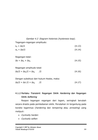 Gambar 4.3 Diagram histerisis (hysteresis loop).
Tegangan-regangan amplitudo:
εa = ∆ε/2                                                    (4.13)
σa = ∆σ/2                                                    (4.14)


Regangan total:
∆ε = ∆εe + ∆εp                                               (4.15)


Regangan amplitudo total:
∆ε/2 = ∆εe/2 + ∆εp             /2                            (4.16)


Dengan substitusi dari hukum Hooke, maka:
∆ε/2 = ∆σ /2 + ∆εp             /2                            (4.17)




4.1.2 Perilaku Transient: Regangan Siklik Hardening dan Regangan
       Siklik Softening
       Respon tegangan regangan dari logam, seringkali berubah
secara drastis pada pembebanan siklik. Perubahan ini tergantung pada
kondisi logamnya (hardening dan tempering atau annealing) yang
meliputi:
      Cyclically harden
      Cyclically soften



Copyright © 2007 by Abrianto Akuan
Teknik Metalurgi-UNJANI                                               64
 