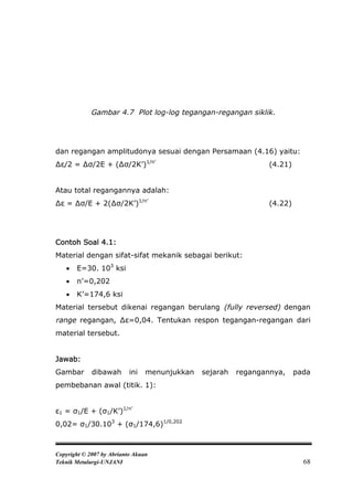 Gambar 4.7 Plot log-log tegangan-regangan siklik.




dan regangan amplitudonya sesuai dengan Persamaan (4.16) yaitu:
∆ε/2 = ∆σ/2E + (∆σ/2K’)1/n’                                      (4.21)


Atau total regangannya adalah:
∆ε = ∆σ/E + 2(∆σ/2K’)1/n’                                        (4.22)




Contoh Soal 4.1:
Material dengan sifat-sifat mekanik sebagai berikut:
      E=30. 103 ksi
      n’=0,202
      K’=174,6 ksi
Material tersebut dikenai regangan berulang (fully reversed) dengan
range regangan, ∆ε=0,04. Tentukan respon tegangan-regangan dari
material tersebut.


Jawab:
Gambar       dibawah       ini   menunjukkan   sejarah   regangannya,     pada
pembebanan awal (titik. 1):


ε1 = σ1/E + (σ1/K’)1/n’
0,02= σ1/30.103 + (σ1/174,6)1/0,202



Copyright © 2007 by Abrianto Akuan
Teknik Metalurgi-UNJANI                                                     68
 