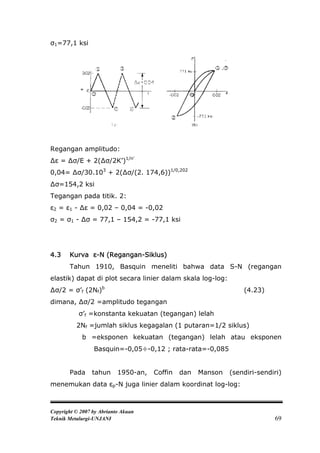 σ1=77,1 ksi




Regangan amplitudo:
∆ε = ∆σ/E + 2(∆σ/2K’)1/n’
0,04= ∆σ/30.103 + 2(∆σ/(2. 174,6))1/0,202
∆σ=154,2 ksi
Tegangan pada titik. 2:
ε2 = ε1 - ∆ε = 0,02 – 0,04 = -0,02
σ2 = σ1 - ∆σ = 77,1 – 154,2 = -77,1 ksi




4.3    Kurva ε-N (Regangan-Siklus)
       Tahun 1910, Basquin meneliti bahwa data S-N (regangan
elastik) dapat di plot secara linier dalam skala log-log:
∆σ/2 = σ’f (2Nf)b                                                 (4.23)
dimana, ∆σ/2 =amplitudo tegangan
           σ’f =konstanta kekuatan (tegangan) lelah
          2Nf =jumlah siklus kegagalan (1 putaran=1/2 siklus)
            b =eksponen kekuatan (tegangan) lelah atau eksponen
                 Basquin=-0,05÷-0,12 ; rata-rata=-0,085


       Pada     tahun      1950-an,   Coffin   dan   Manson   (sendiri-sendiri)
menemukan data εp-N juga linier dalam koordinat log-log:



Copyright © 2007 by Abrianto Akuan
Teknik Metalurgi-UNJANI                                                     69
 