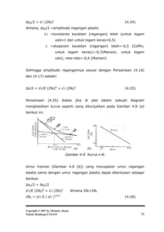 ∆εp/2 = ε’f (2Nf)c                                                       (4.24)
dimana, ∆εp/2 =amplitudo regangan plastis
               ε’f =konstanta keuletan (regangan) lelah (untuk logam
                       ulet≈1 dan untuk logam keras≈0,5)
               c =eksponen keuletan (regangan) lelah=-0,5 (Coffin,
                       untuk     logam        keras)÷-0,7(Manson,      untuk    logam
                       ulet), rata-rata=-0,6 (Manson)


Sehingga amplitudo regangannya sesuai dengan Persamaan (4.16)
dan (4.17) adalah:


∆ε/2 = σ’f/E (2Nf)b + ε’f (2Nf)c                                         (4.25)


Persamaan        (4.25)     diatas     jika    di     plot   dalam   sebuah    diagram
menghasilkan kurva seperti yang ditunjukkan pada Gambar 4.8 (a)
berikut ini.




                                      (a)       (b)
                               Gambar 4.8 Kurva ε-N.


Umur transisi (Gambar 4.8 (b)) yang merupakan umur regangan
elastis sama dengan umur regangan plastis dapat ditentukan sebagai
berikut:
∆εe/2 = ∆εp/2
σ’f/E (2Nf)b = ε’f (2Nf)c            dimana 2Nf=2Nt
2Nt = (ε’f E / σ’f )1/b-c                                                (4.26)



Copyright © 2007 by Abrianto Akuan
Teknik Metalurgi-UNJANI                                                             70
 