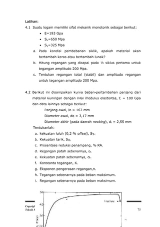 Latihan:
4.1 Suatu logam memiliki sifat mekanik monotonik sebagai berikut:
              E=193 Gpa
              Su=650 Mpa
              Sy=325 Mpa
      a. Pada kondisi           pembebanan siklik, apakah material akan
           bertambah keras atau bertambah lunak?
      b. Hitung regangan yang dicapai pada ½ siklus pertama untuk
           tegangan amplitudo 200 Mpa.
      c. Tentukan regangan total (stabil) dan amplitudo regangan
           untuk tegangan amplitudo 200 Mpa.


4.2 Berikut ini disampaikan kurva beban-pertambahan panjang dari
     material kuningan dengan nilai modulus elastisitas, E = 100 Gpa
     dan data lainnya sebagai berikut:
               Panjang awal, lo = 167 mm
               Diameter awal, do = 3,17 mm
               Diameter akhir (pada daerah necking), df = 2,55 mm
      Tentukanlah:
       a. kekuatan luluh (0,2 % offset), Sy.
       b. Kekuatan tarik, Su.
       c. Prosentase reduksi penampang, % RA.
       d. Regangan patah sebenarnya, εf.
       e. Kekuatan patah sebenarnya, σf.
       f. Konstanta tegangan, K.
       g. Eksponen pengerasan regangan,n.
       h. Tegangan sebenarnya pada beban maksimum.
       i. Regangan sebenarnya pada beban maksimum.




Copyright © 2007 by Abrianto Akuan
Teknik Metalurgi-UNJANI                                              75
 