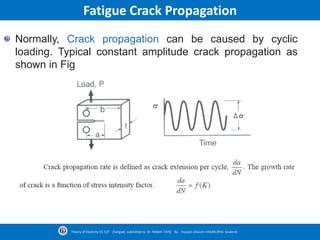 Fatigue Crack Propagation
Normally, Crack propagation can be caused by cyclic
loading. Typical constant amplitude crack propagation as
shown in Fig
Theory of Elasticity CE-527 (Fatigue) submitted to Dr. Nildem TAYŞİ By Hussein Ghanim HASAN (PhD. Student)
 