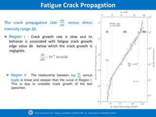 Fatigue Crack Propagation
The crack propagation rate
𝑑𝑎
𝑑𝑁
versus stress
intensity range ∆𝑘
Region i : Crack growth rate is slow and its
behavior is associated with fatigue crack growth
edge value Δk below which the crack growth is
negligible.
Region II: The relationship between log
𝑑𝑎
𝑑𝑁
versus
logΔk is linear and steeper than the curve in Region I.
This is due to unstable crack growth of the test
specimen.
Theory of Elasticity CE-527 (Fatigue) submitted to Dr. Nildem TAYŞİ By Hussein Ghanim HASAN (PhD. Student)
 