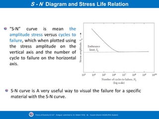 “S-N” curve is mean the
amplitude stress versus cycles to
failure, which when plotted using
the stress amplitude on the
vertical axis and the number of
cycle to failure on the horizontal
axis.
S - N Diagram and Stress Life Relation
S-N curve is A very useful way to visual the failure for a specific
material with the S-N curve.
Theory of Elasticity CE-527 (Fatigue) submitted to Dr. Nildem TAYŞİ By Hussein Ghanim HASAN (PhD. Student)
 