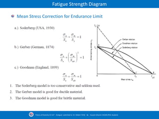 Fatigue Strength Diagram
Mean Stress Correction for Endurance Limit
Theory of Elasticity CE-527 (Fatigue) submitted to Dr. Nildem TAYŞİ By Hussein Ghanim HASAN (PhD. Student)
 