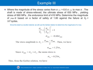 Example III
Where the magnitude of the stress varies from σ min =-0.6 σ max to max σ . The
shaft is made of stress-relieved, the ultimate stress of 830 MPa , yielding
stress of 660 MPa , the endurance limit of 410 MPa. Determine the magnitude
of max σ based on a factor of safety of 1.80 against the failure at 𝑁𝑓 =
107
cycles.
Since the steel is a ductile material, we will use the Gerber relation to determine the magnitude of σ max.
Theory of Elasticity CE-527 (Fatigue) submitted to Dr. Nildem TAYŞİ By Hussein Ghanim HASAN (PhD. Student)
 