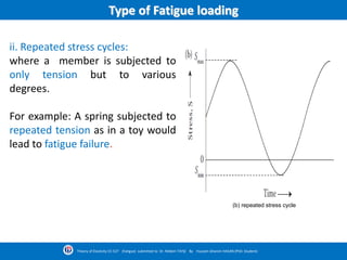 Type of Fatigue loading
ii. Repeated stress cycles:
where a member is subjected to
only tension but to various
degrees.
For example: A spring subjected to
repeated tension as in a toy would
lead to fatigue failure.
(b) repeated stress cycle
Theory of Elasticity CE-527 (Fatigue) submitted to Dr. Nildem TAYŞİ By Hussein Ghanim HASAN (PhD. Student)
 