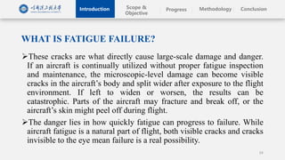 DEVELOPMENT OF FATIGUE TESTING TECHNOLOGY FOR A FATIGUE ISSUE