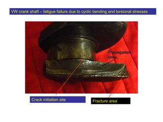 VW crank shaft – fatigue failure due to cyclic bending and torsional stresses
Fracture area
Crack initiation site
Propagation
zone,
 