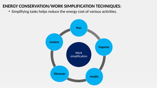 FATIGUE ASSESSMENT AND SCIENTIFIC ORGANIZATION OF WORK-REST REGIME ...