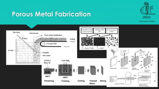 Fatigue behavior of porous metallic biomaterials presentation | PDF