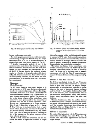 Fatigue behavior of welded steel | PDF