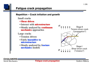 Fatigue crack propagation
Solid Mechanics Anders Ekberg
1 (20)
Fatigue crack propagation
Repetition Ð Crack initiation and growth
Small cracks
• Shear driven
• Interact with microstructure
• Mostly analyzed by continuum
mechanics approaches
Large cracks
• Tension driven
• Fairly insensitive to
microstructure
• Mostly analyzed by fracture
mechanics models
σ
σ
Stage II
Tension driven crack
(ÒpropagationÓ)
Stage I
Shear driven crack
(ÒinitiationÓ)
 